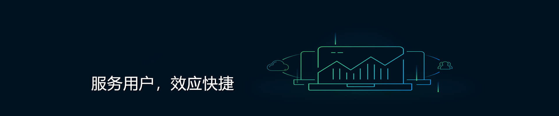 服务支持